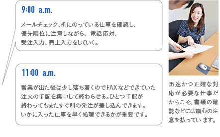 9:00a.m. メールチェック、机にのっている仕事を確認し、優先順位に注意しながら、電話応対、受注入力、売上入力をしていく。 11:00  a.m.  営業が出た後は少し落ち着くのでFAXなどできていた注文の手配を集中して終わらせる。ひとつ手配が終わってもまたすぐ別の発注が差し込んできます。いかに入った仕事を早く処理できるかが重要です。 迅速かつ正確な対応が必要な仕事だからこそ、書類の確認などには細心の注意を払ってい ます。