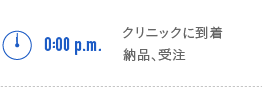 0:00p.m.　クリニックに到着　納品、受注